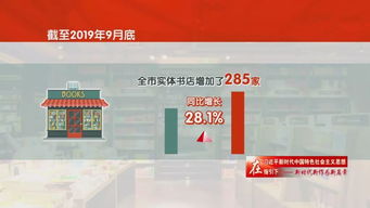 愛看書的人有福啦！明年北京將繼續加大實體書店扶持